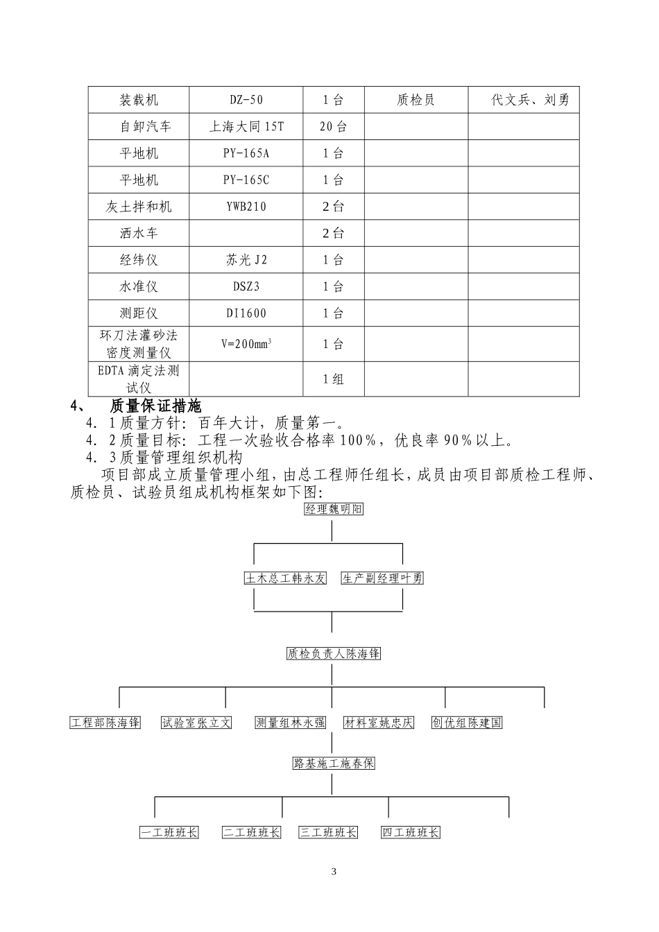 2025年精选优质工程资料：石灰改善土施工组织计划.doc_第3页