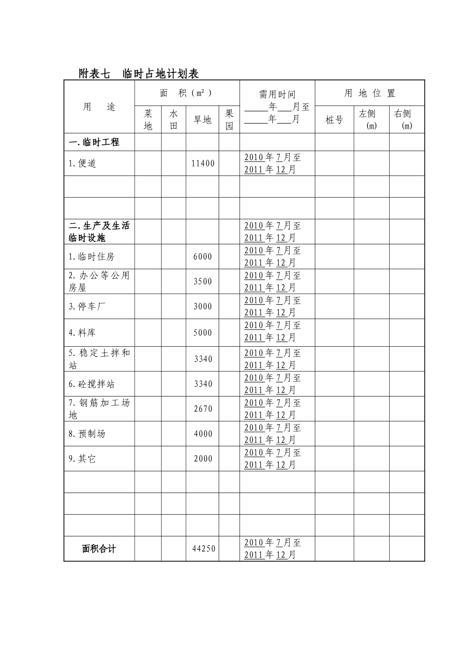 2025年精选优质工程资料：附表七 临时占地计划表.doc_第1页