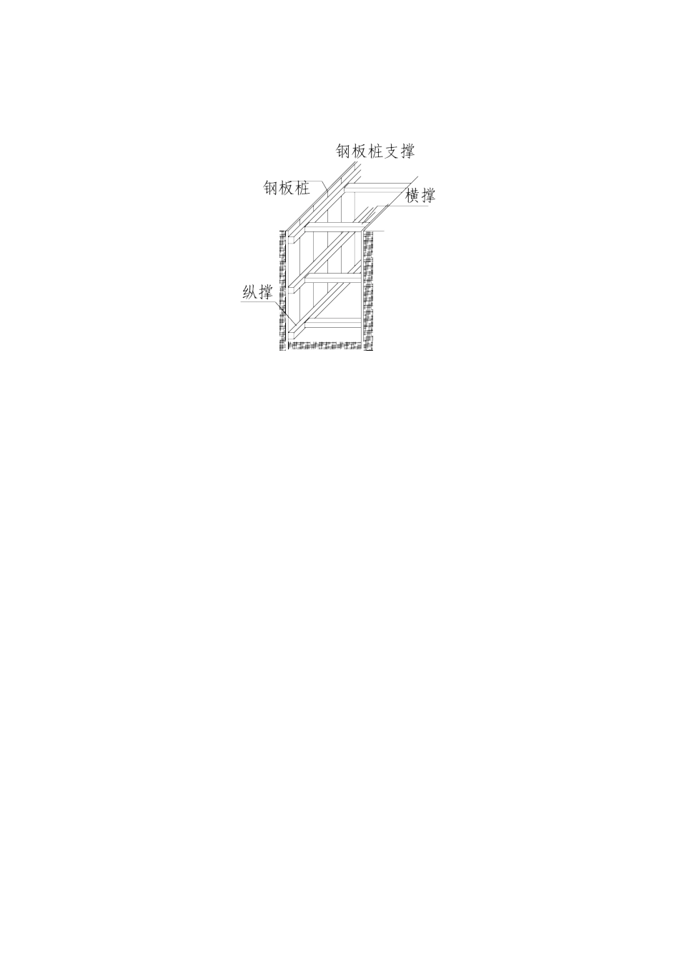 2025年精选优质工程资料：钢板桩支撑.doc_第1页