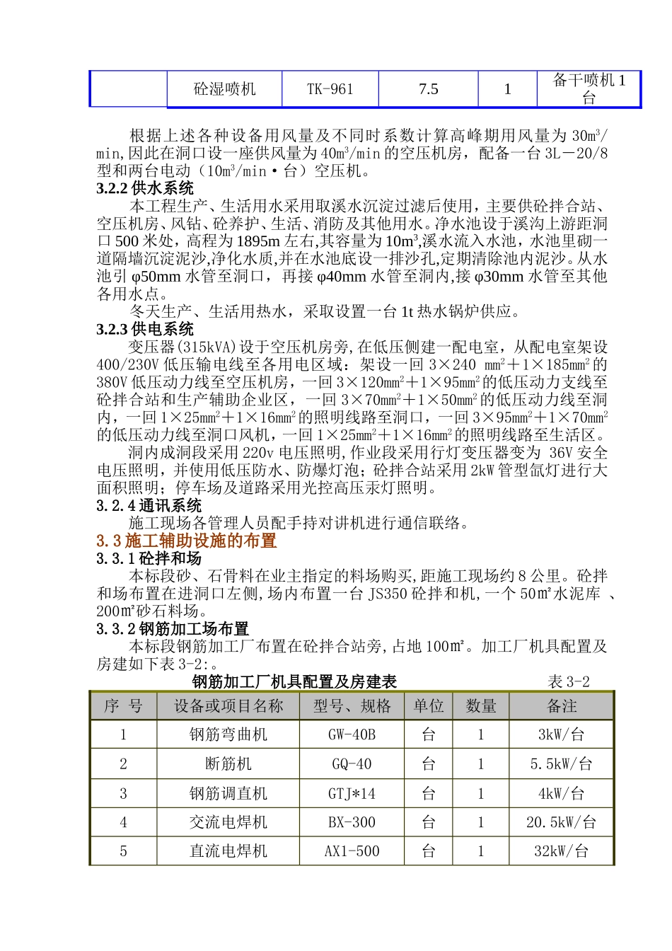 2025年精选优质工程资料：实施性施组--支洞.doc_第3页