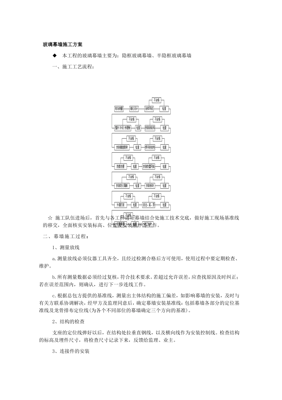 2025年精选优质工程资料：钢结构玻璃外墙施工工艺.doc_第1页