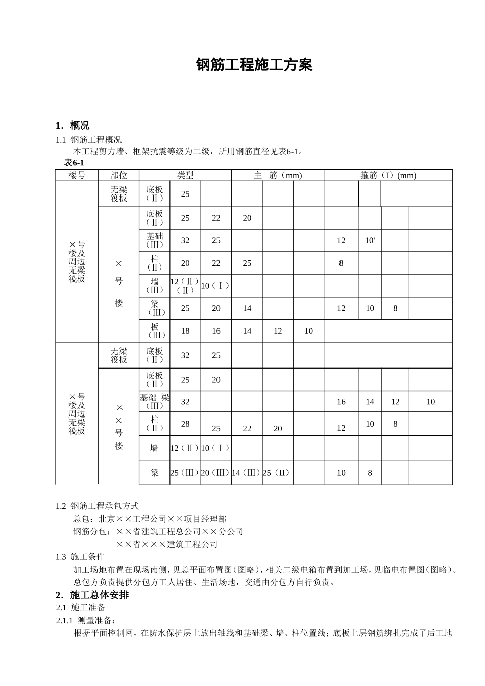 2025年精选优质工程资料：钢筋工程施工方案.doc_第1页