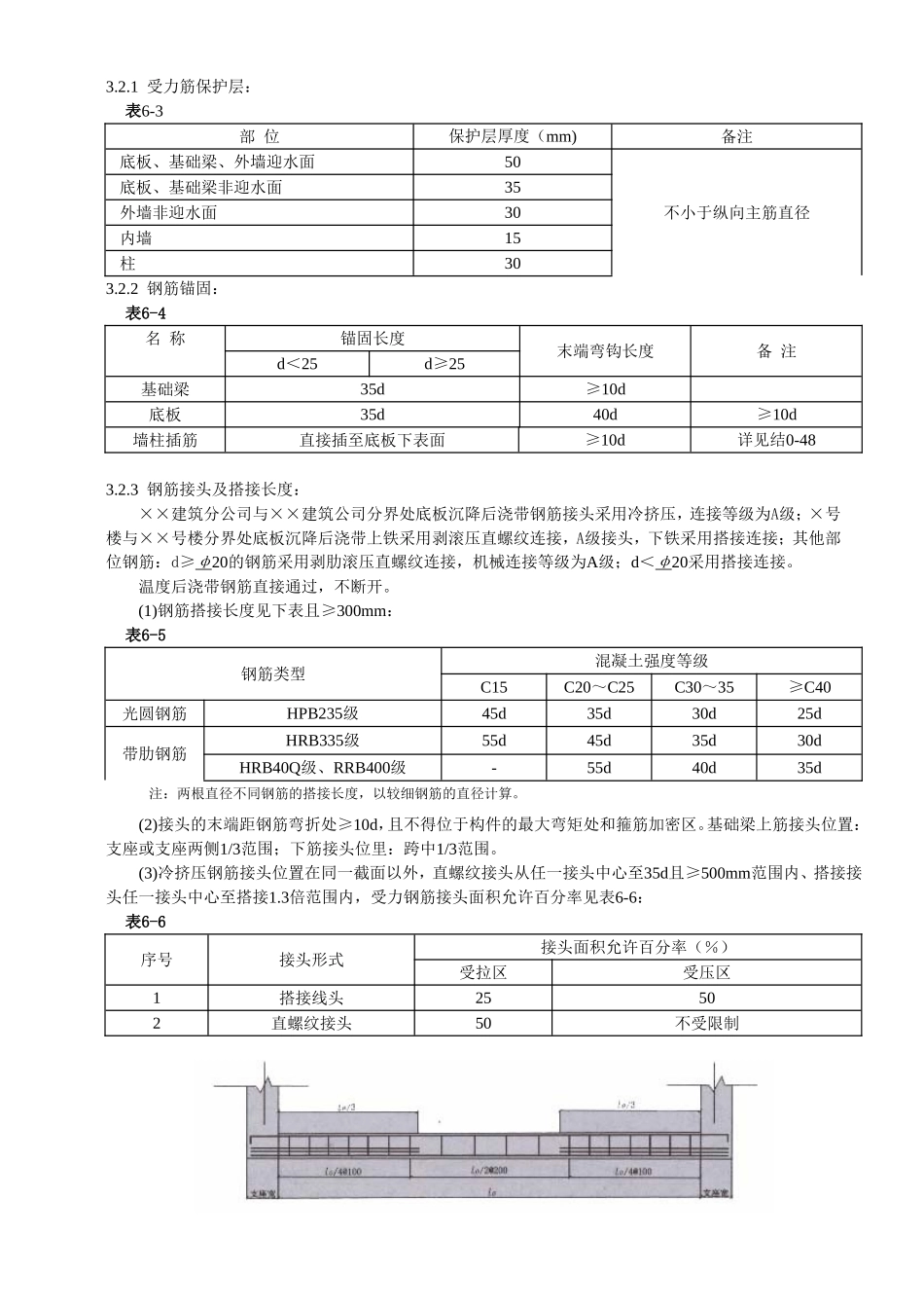 2025年精选优质工程资料：钢筋工程施工方案.doc_第3页