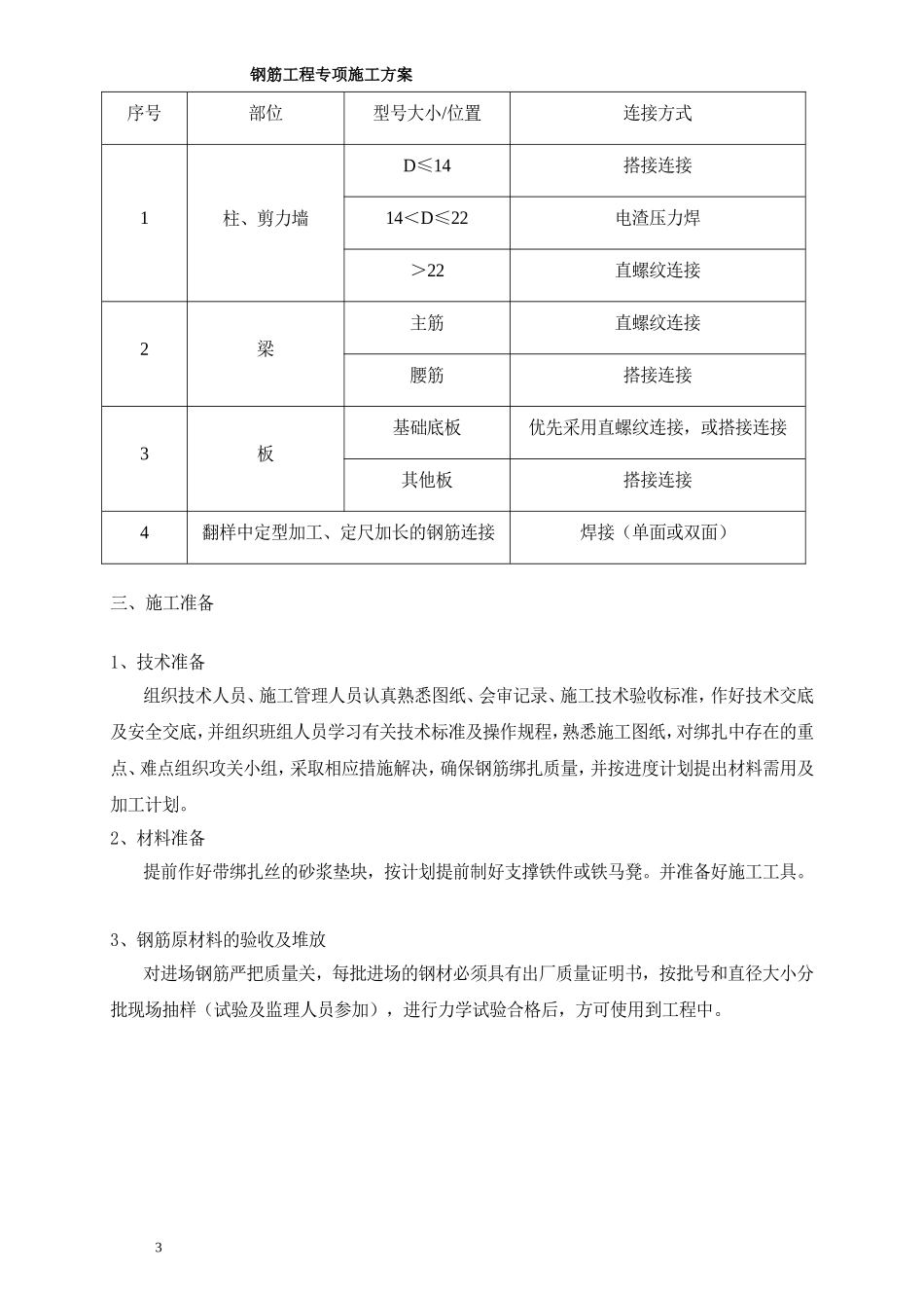 2025年精选优质工程资料：钢筋工程专项施工方案(完整).doc_第3页
