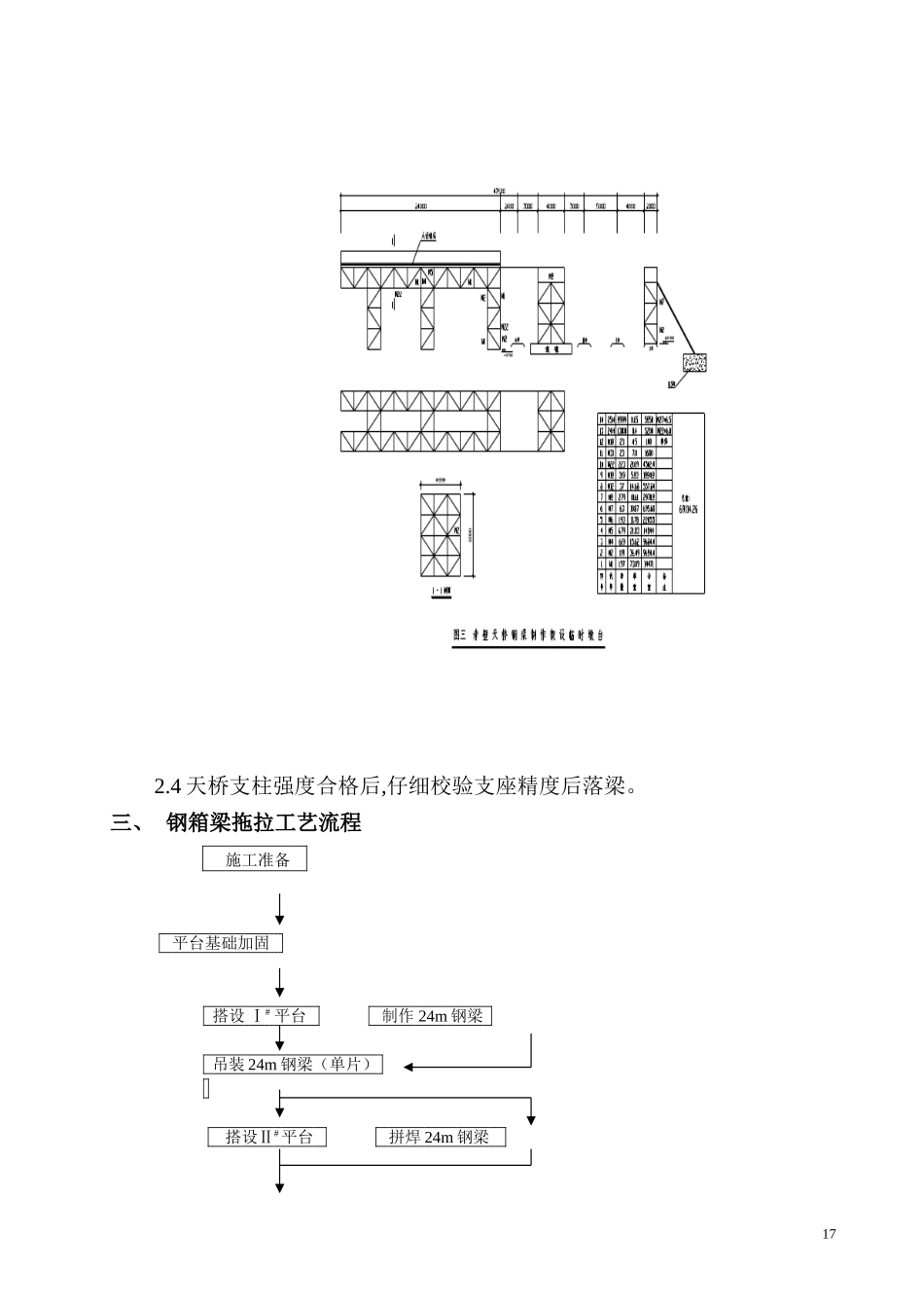 2025年精选优质工程资料：钢箱梁拖拉施工技术.doc_第2页