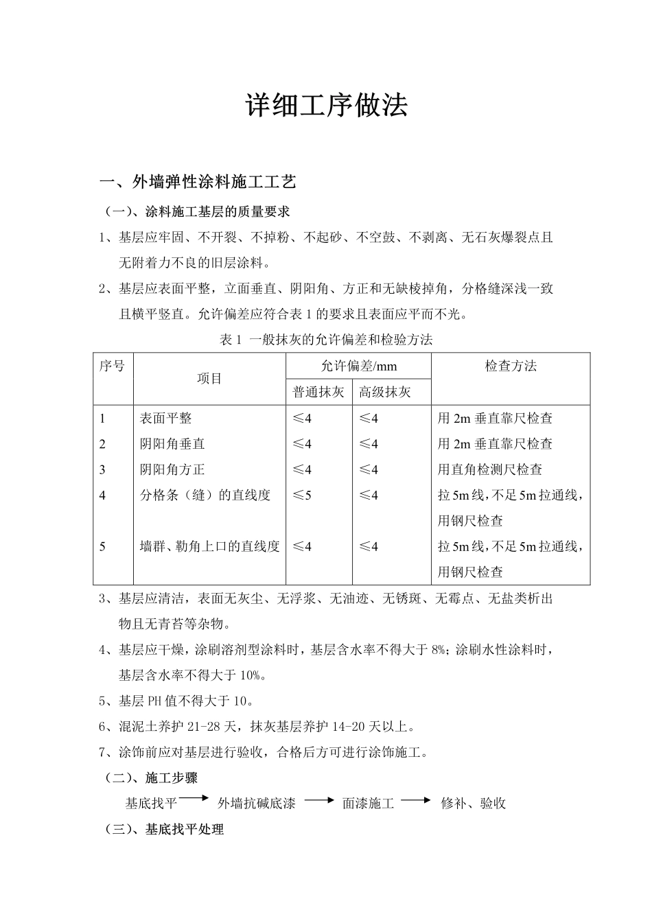 2025年精选优质工程资料：1-外墙弹性涂料施工工艺.pdf_第1页