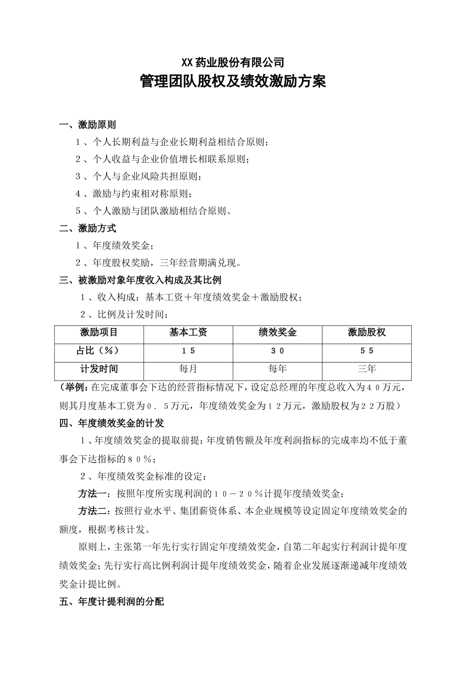 2025年优质公司经营资料：XX药业股份公司股权激励方案.doc_第1页