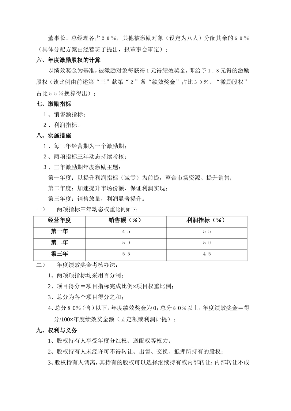 2025年优质公司经营资料：XX药业股份公司股权激励方案.doc_第2页