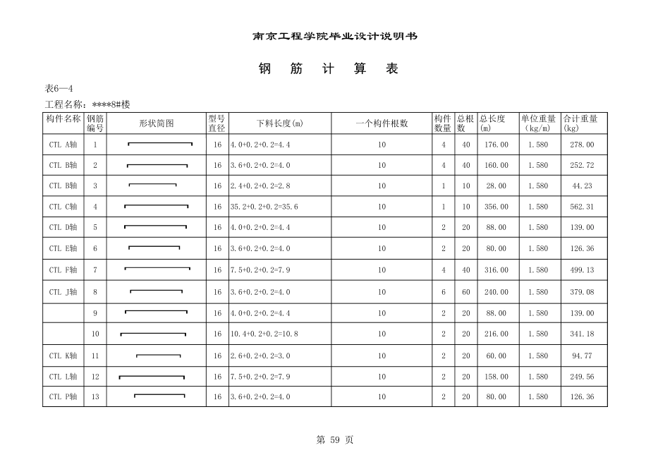 2025年精选优质工程资料：4.钢筋计算表 59-78.xls_第1页