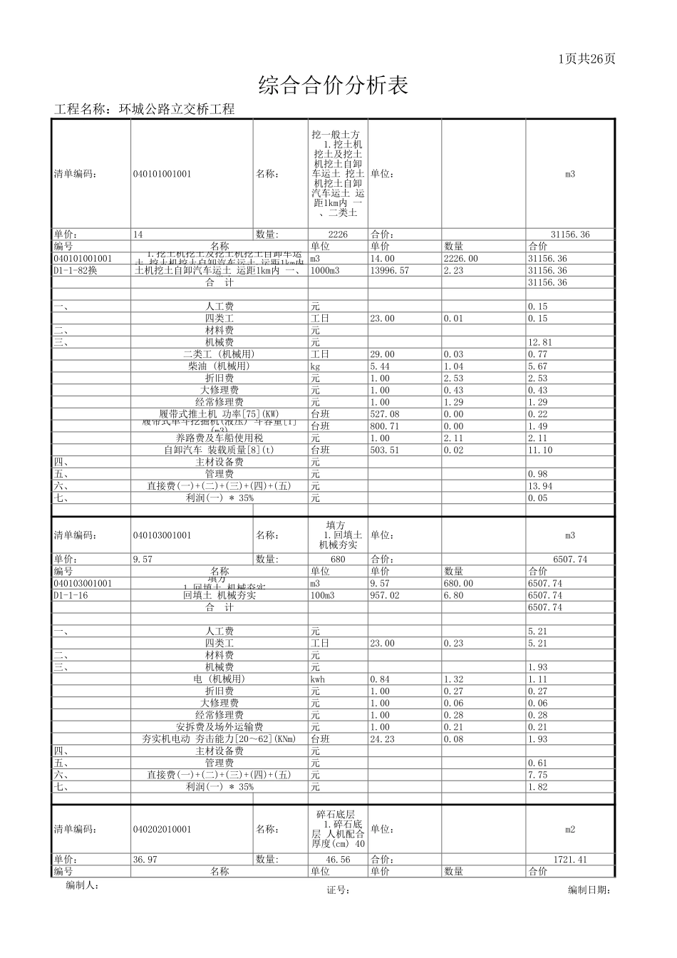 2025年精选优质工程资料：06综合合价分析表.xls_第1页