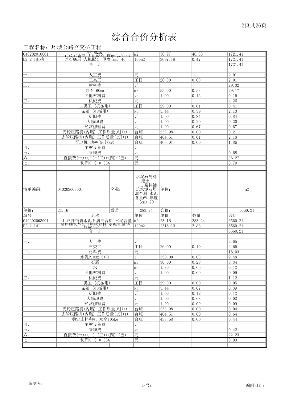 2025年精选优质工程资料：06综合合价分析表.xls_第2页