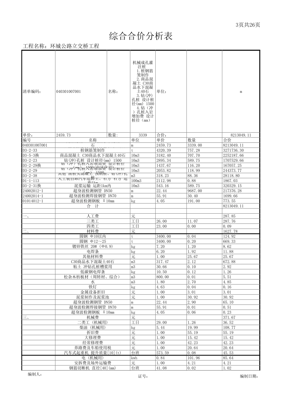 2025年精选优质工程资料：06综合合价分析表.xls_第3页