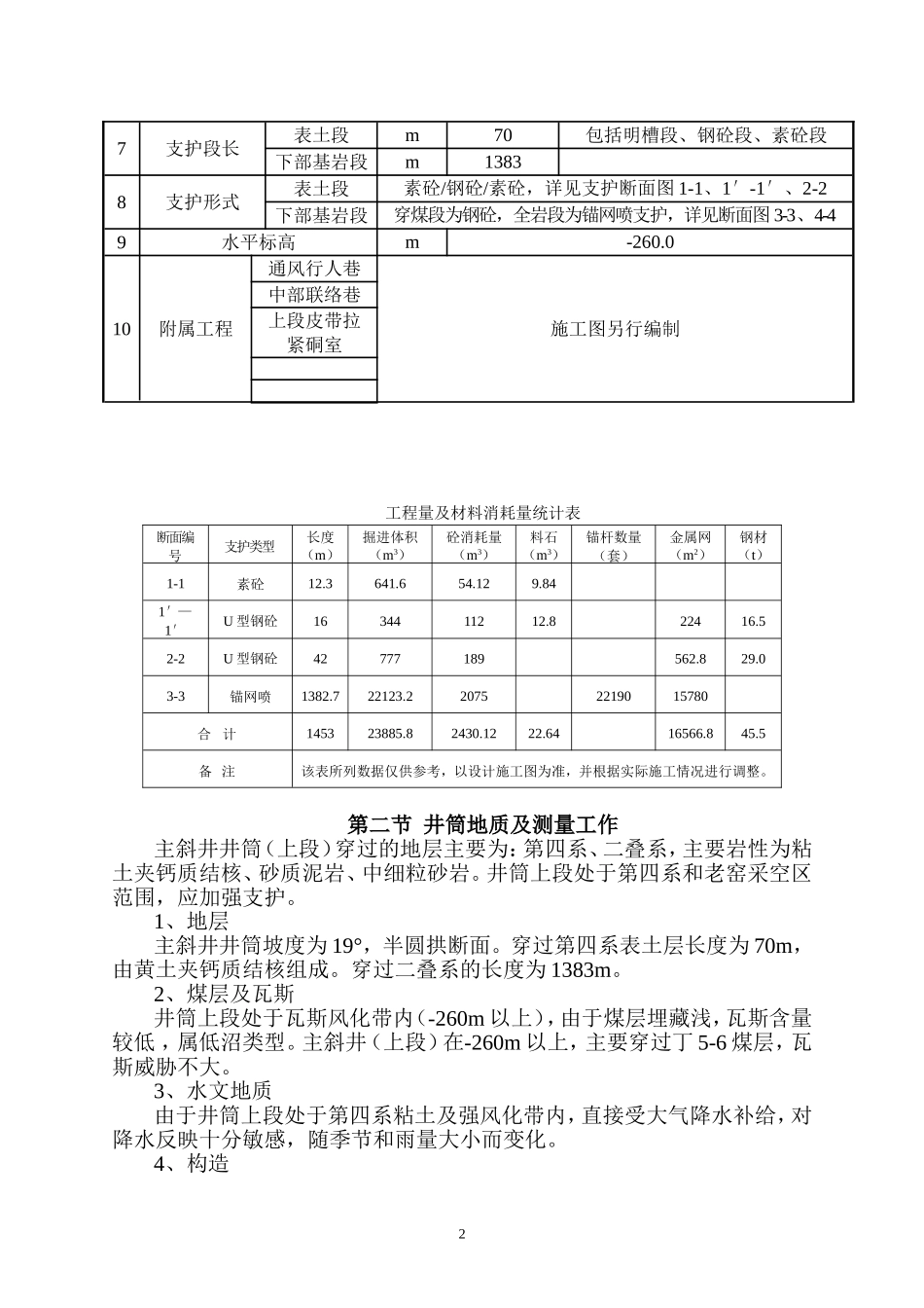 2025年精选优质工程资料：四矿主斜井施工组织设计.doc_第3页