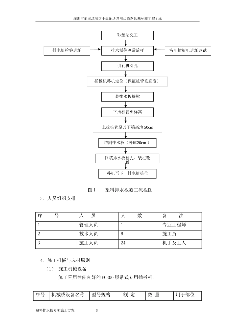 2025年精选优质工程资料：塑料排水板施工专项方案.doc_第3页