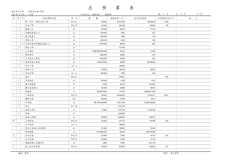 2025年精选优质工程资料：27.pdf_第1页