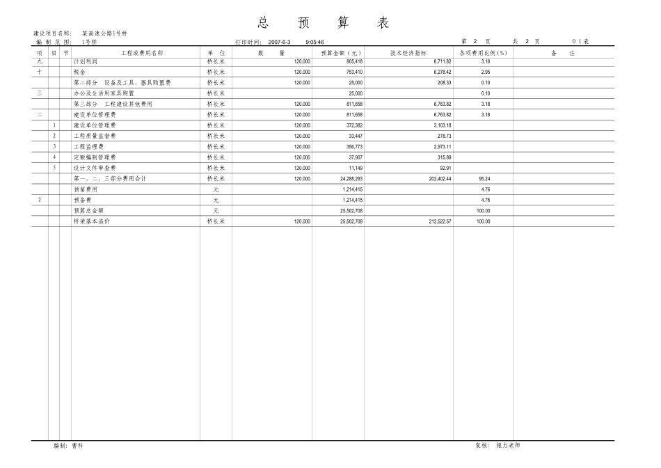 2025年精选优质工程资料：27.pdf_第2页