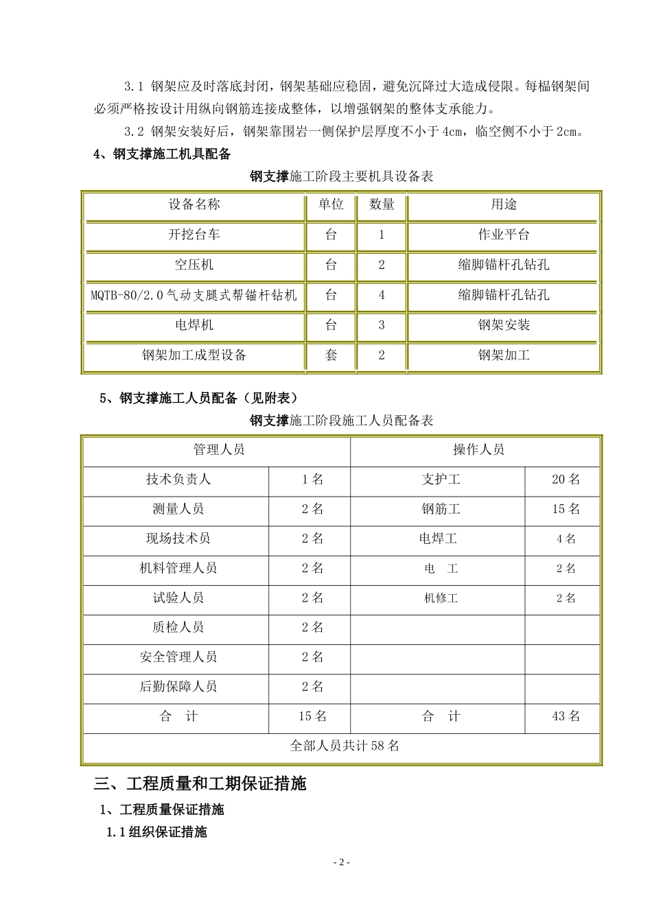 2025年精选优质工程资料：隧道钢支撑施工方案.doc_第2页