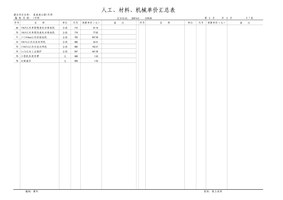 2025年精选优质工程资料：72.pdf_第2页