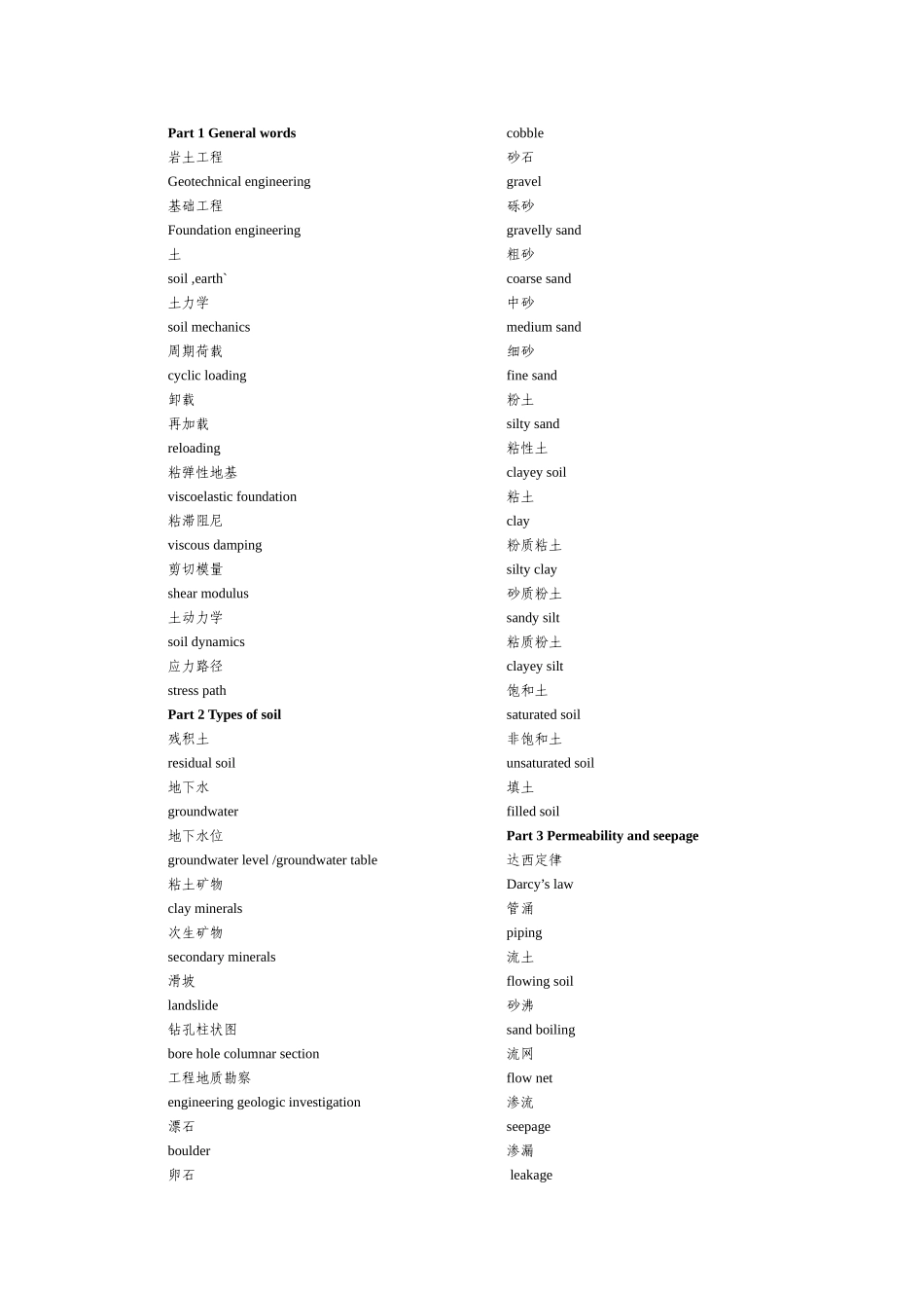 2025年精选优质工程资料：隧道专业外语.doc_第1页