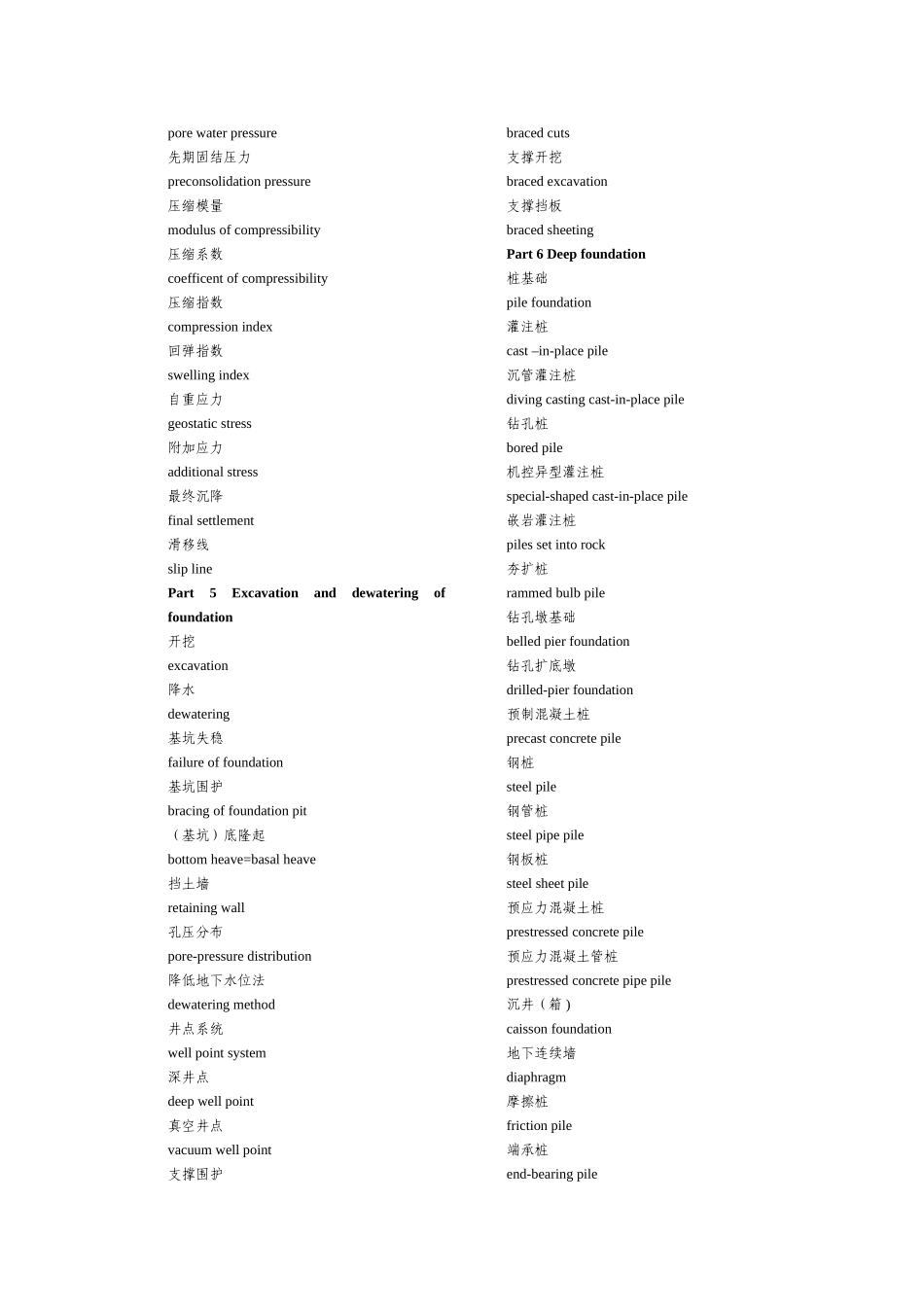 2025年精选优质工程资料：隧道专业外语.doc_第3页