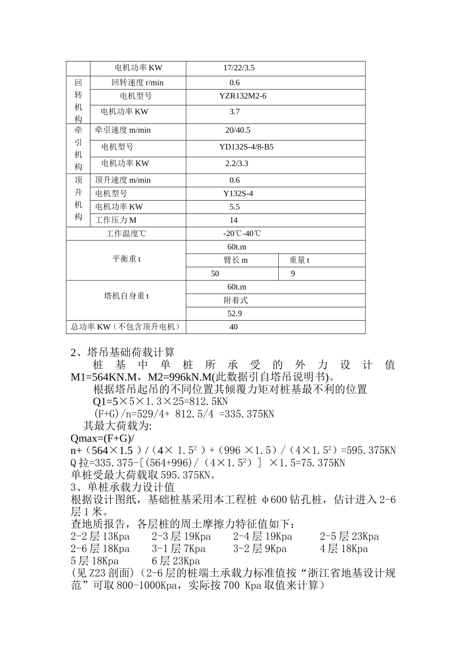 2025年精选优质工程资料：塔吊基础施工方案.doc_第2页