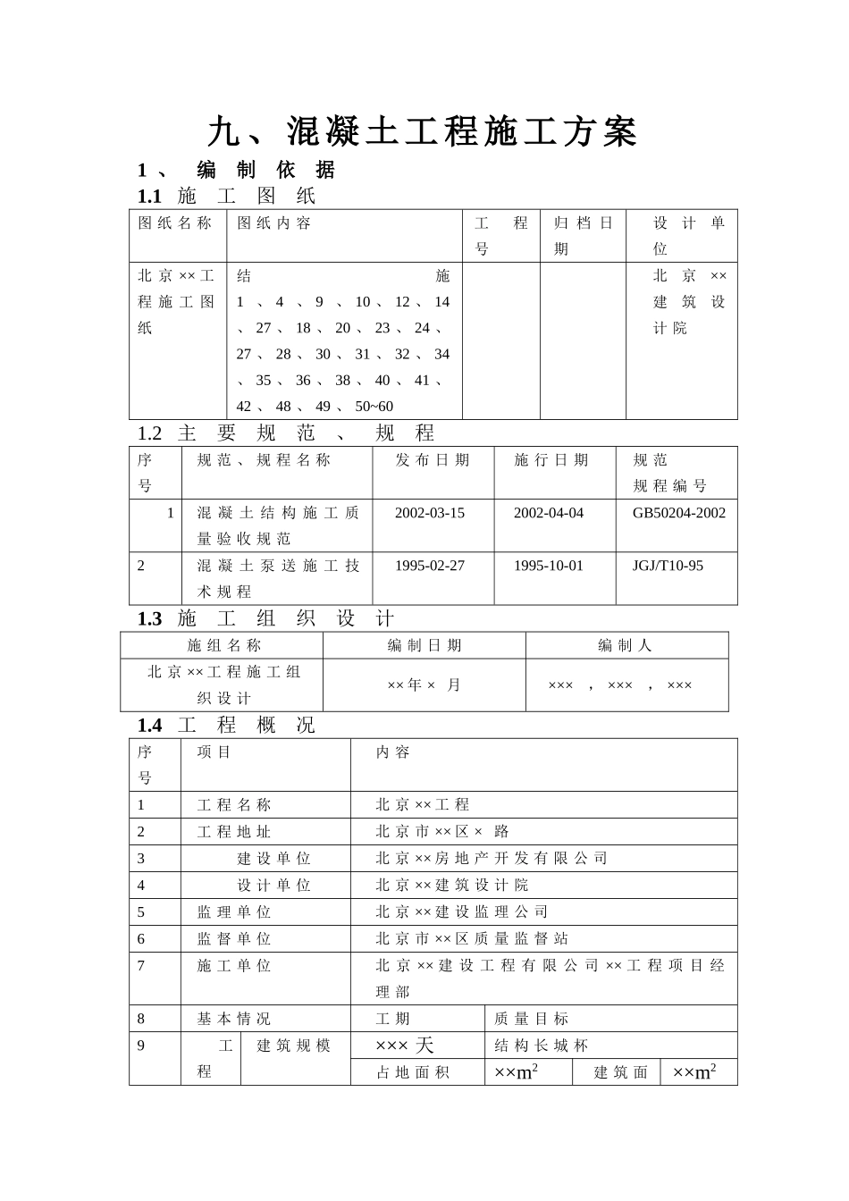 2025年精选优质工程资料：混凝土工程施工方案.doc_第1页
