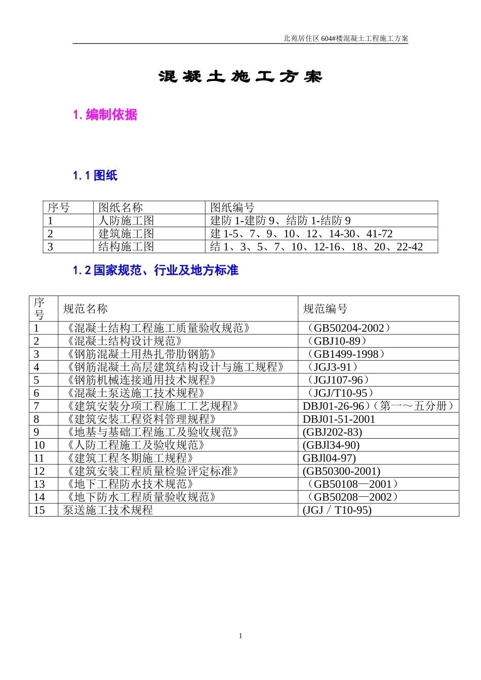 2025年精选优质工程资料：混凝土施工施工组织方案.doc_第1页