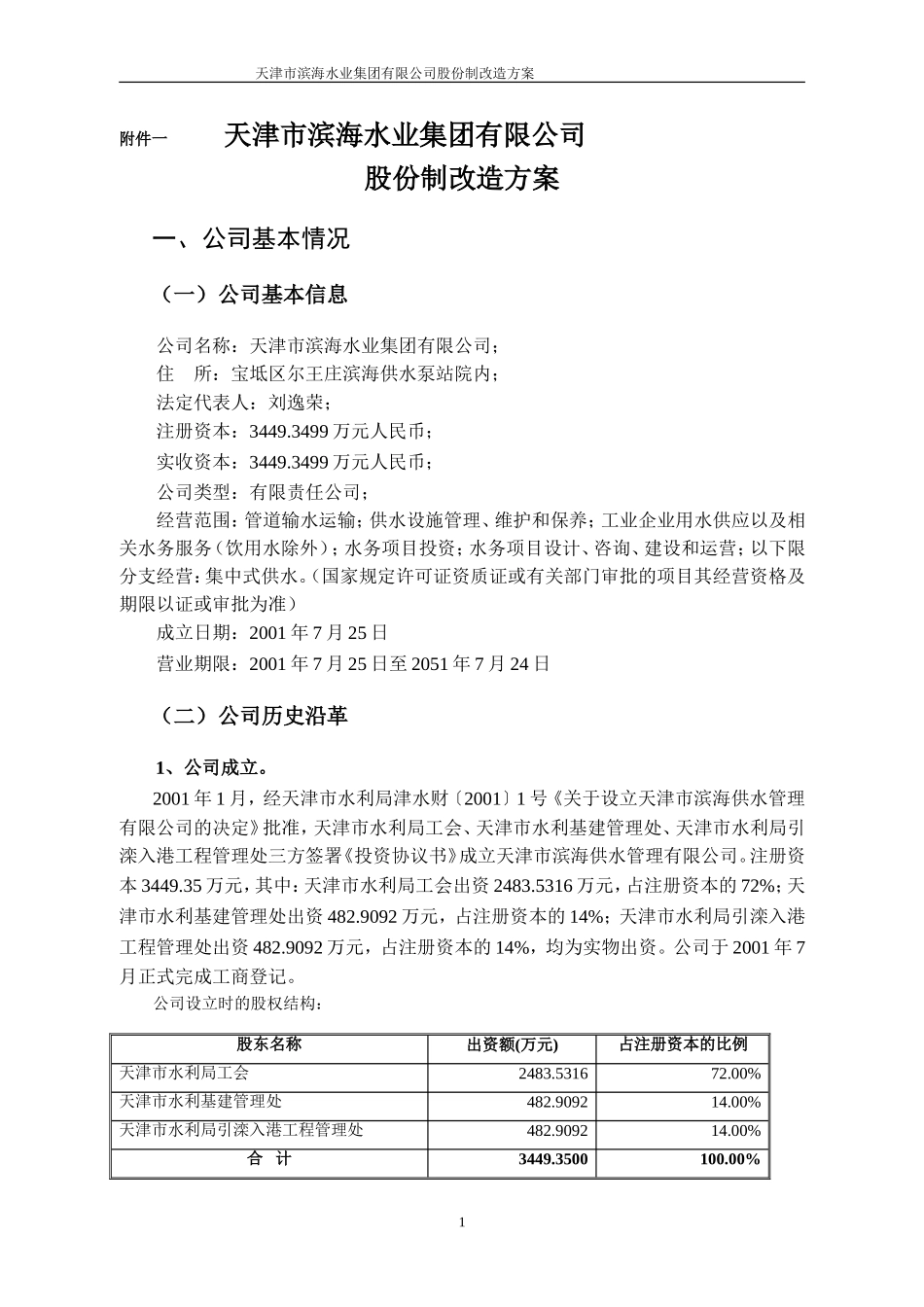 2025年优质公司经营资料：股份制改造方案.doc_第1页