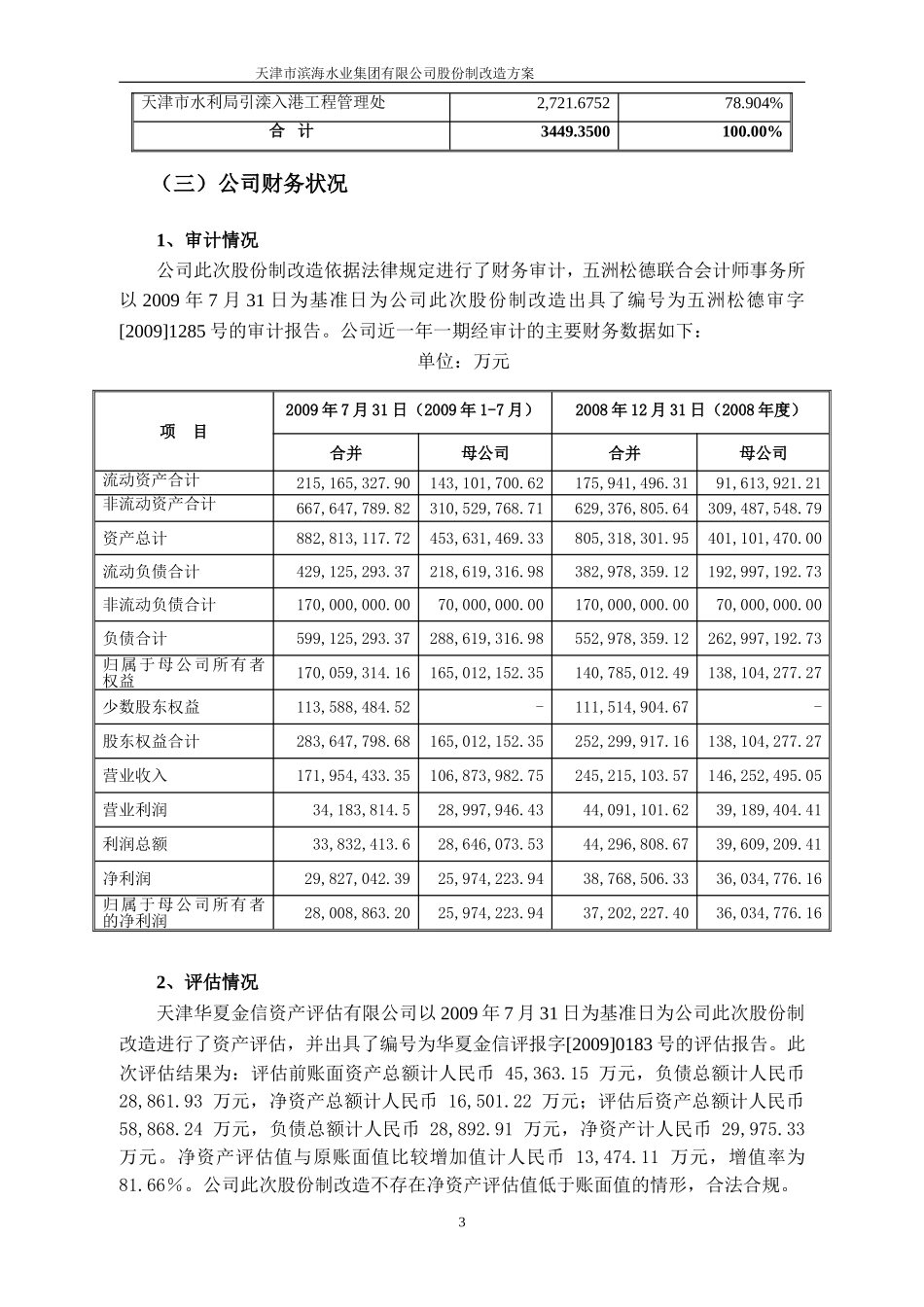 2025年优质公司经营资料：股份制改造方案.doc_第3页