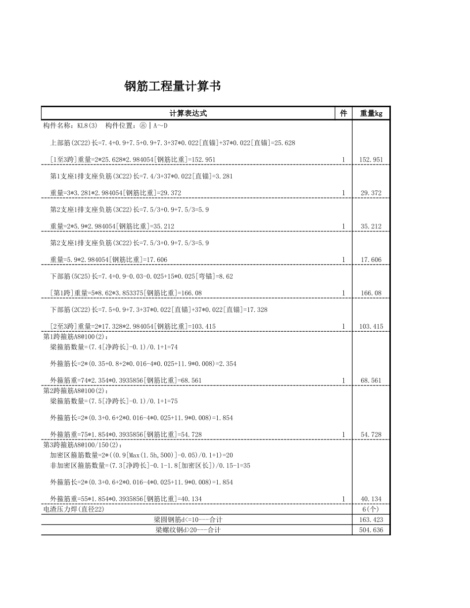 2025年精选优质工程资料：KL8.xls_第2页