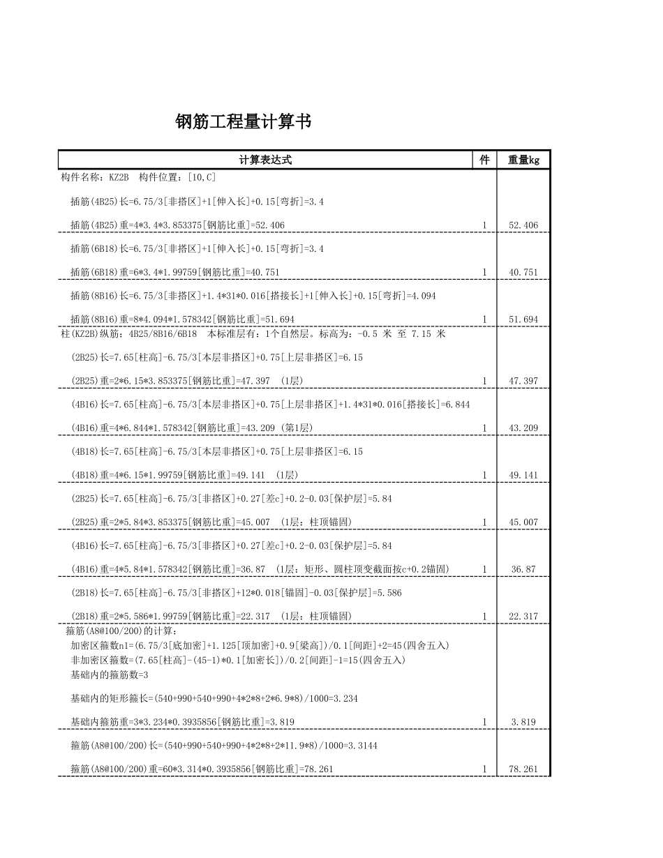 2025年精选优质工程资料：KZ2B.xls_第3页