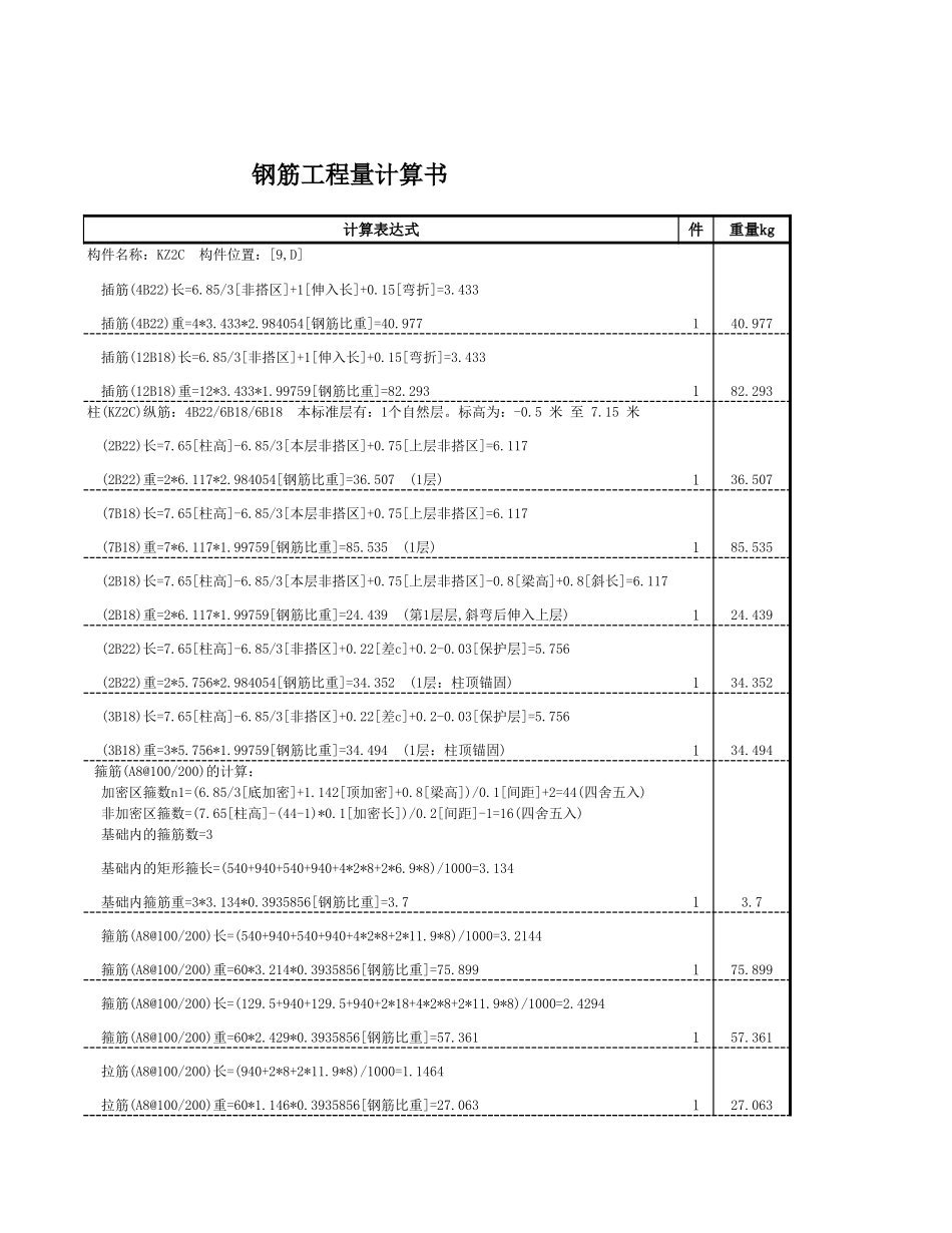2025年精选优质工程资料：KZ2C.xls_第3页