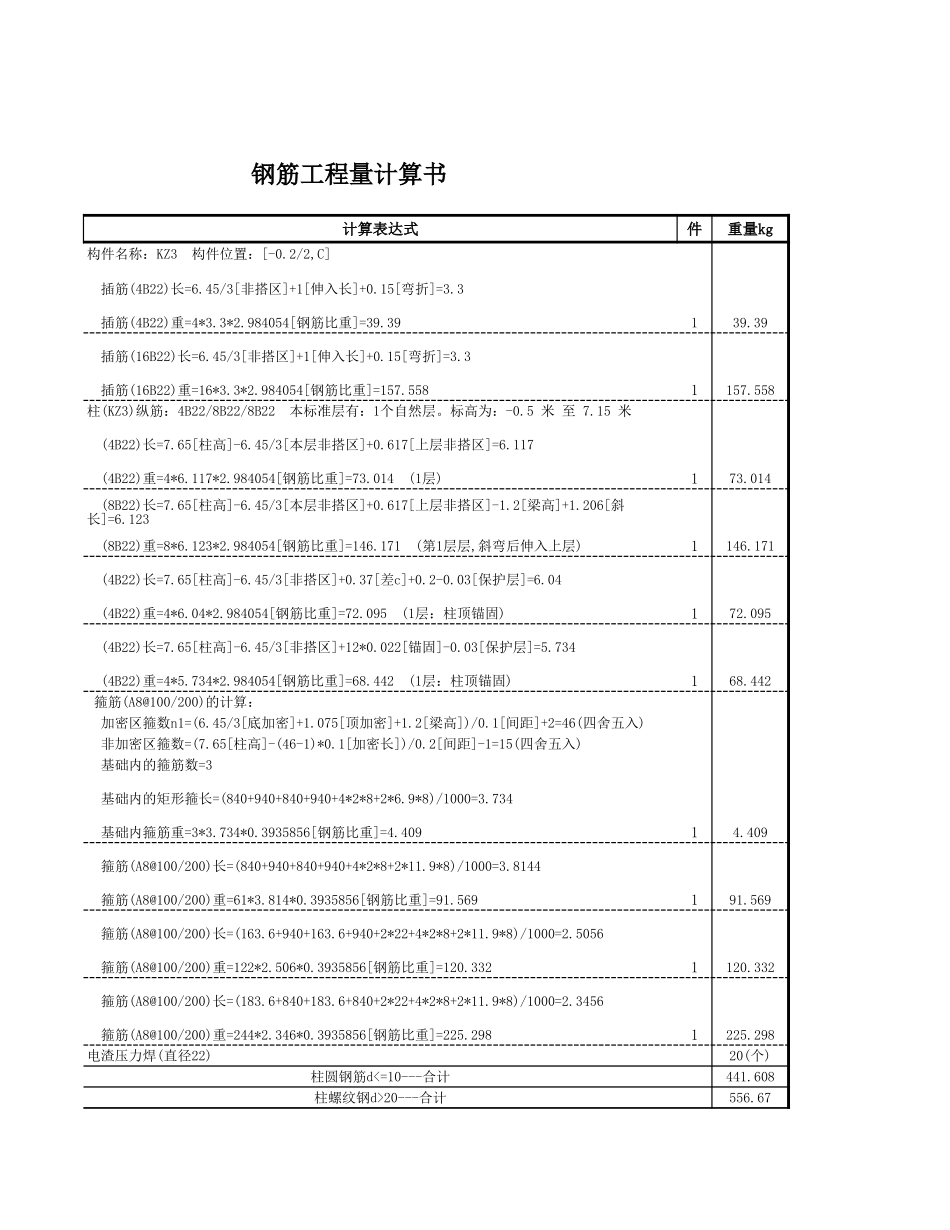 2025年精选优质工程资料：KZ3.xls_第2页