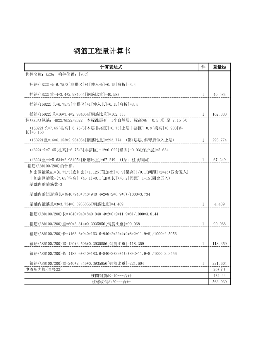 2025年精选优质工程资料：KZ3A.xls_第2页