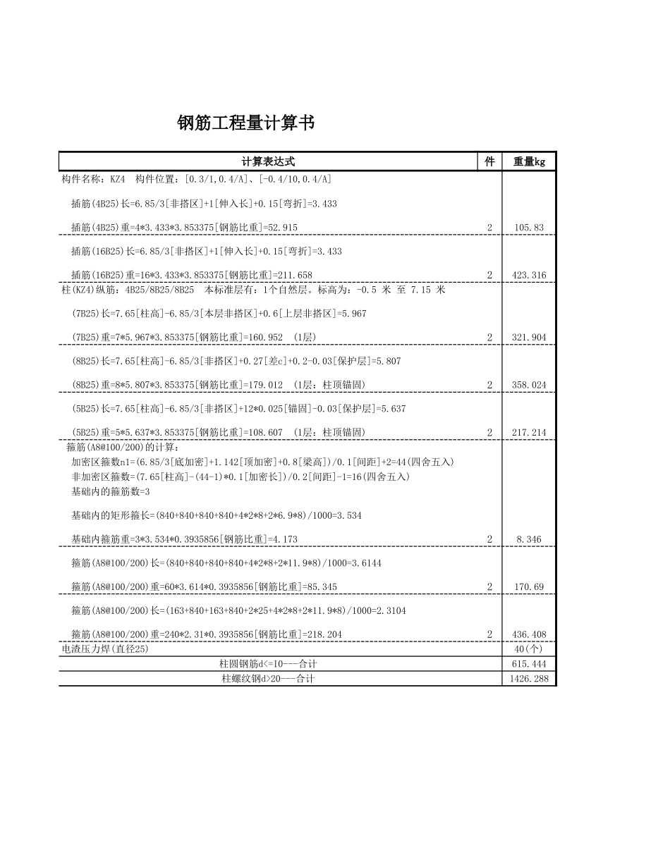 2025年精选优质工程资料：KZ4.xls_第2页