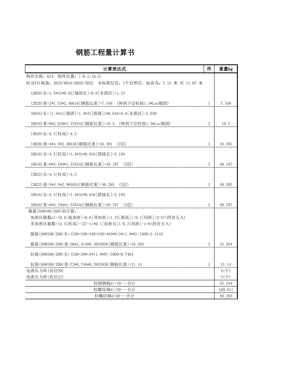 2025年精选优质工程资料：KZ4-2.xls_第2页