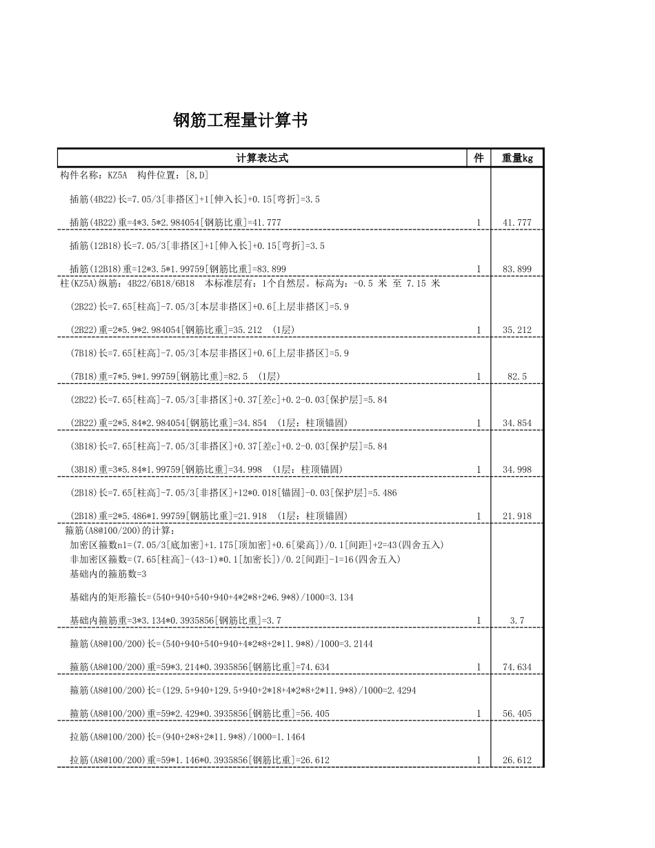 2025年精选优质工程资料：KZ5A.xls_第3页