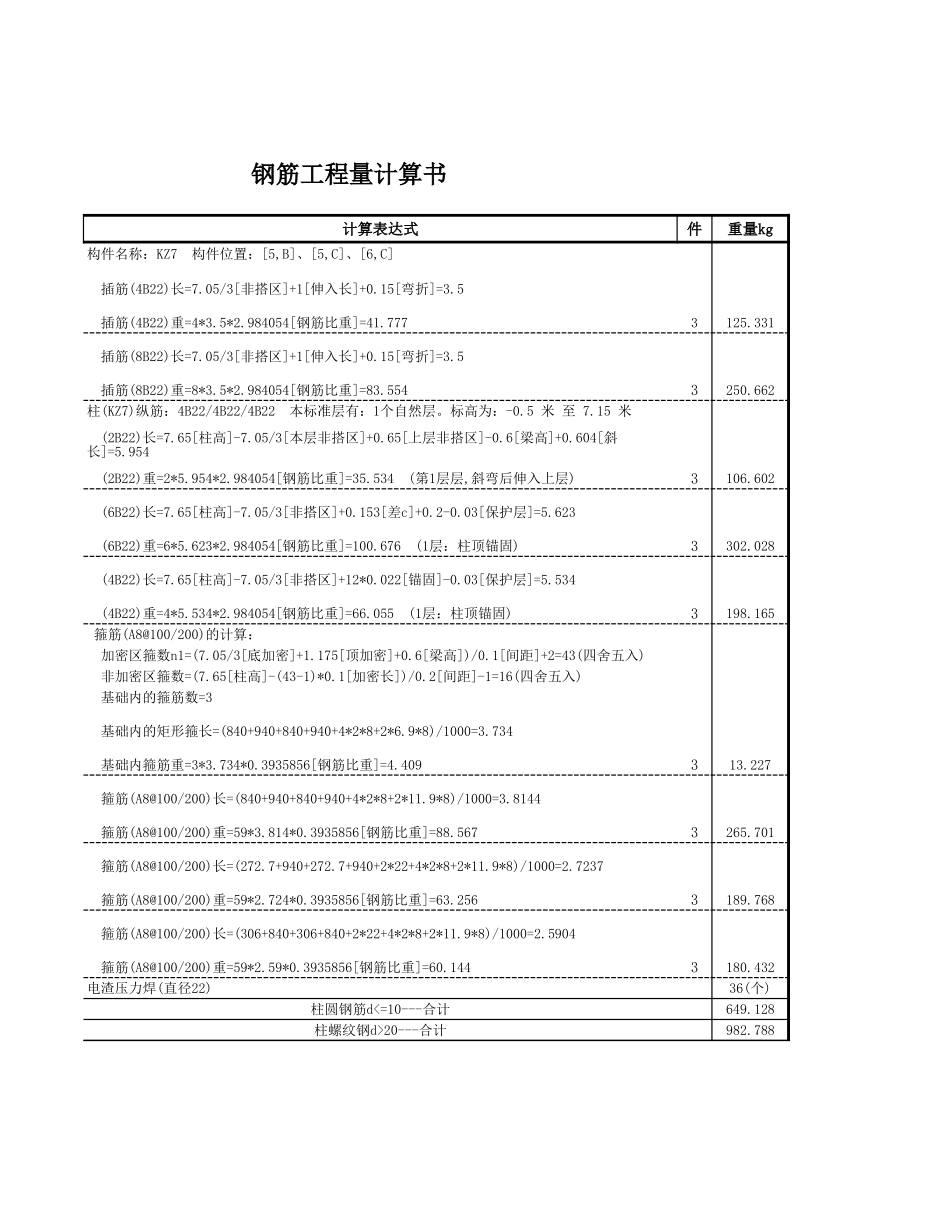 2025年精选优质工程资料：KZ7-2.xls_第2页