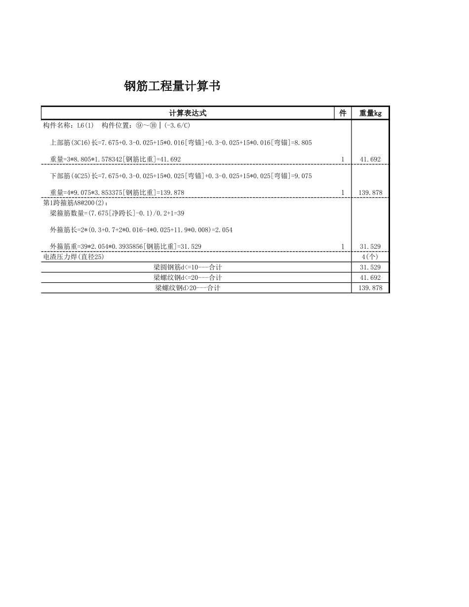 2025年精选优质工程资料：L6.xls_第2页