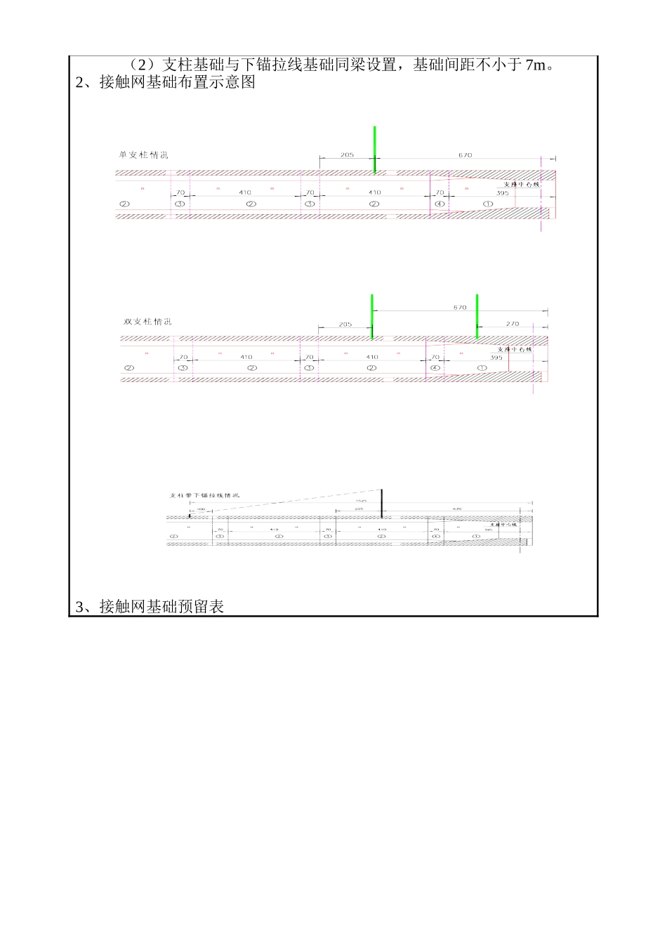 2025年精选优质工程资料：技术通知单第 81号.doc_第2页