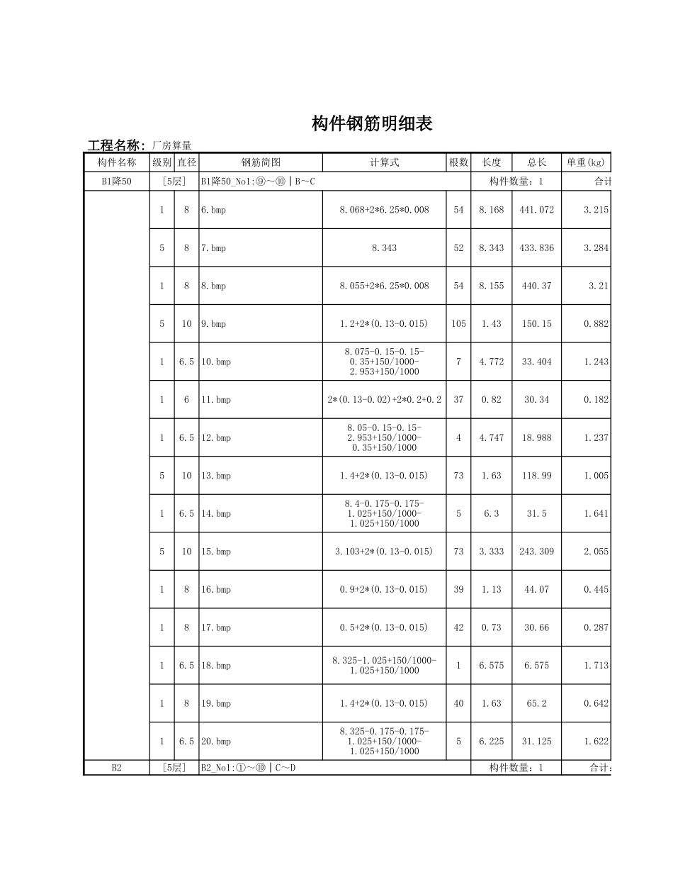 2025年精选优质工程资料：板（五层）.xls_第1页