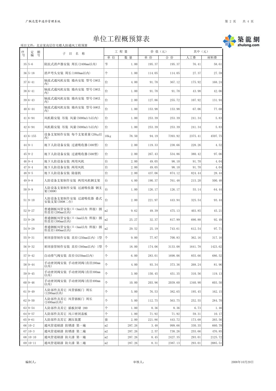 2025年精选优质工程资料：北京某高层住宅楼通风工程预算.xls_第2页