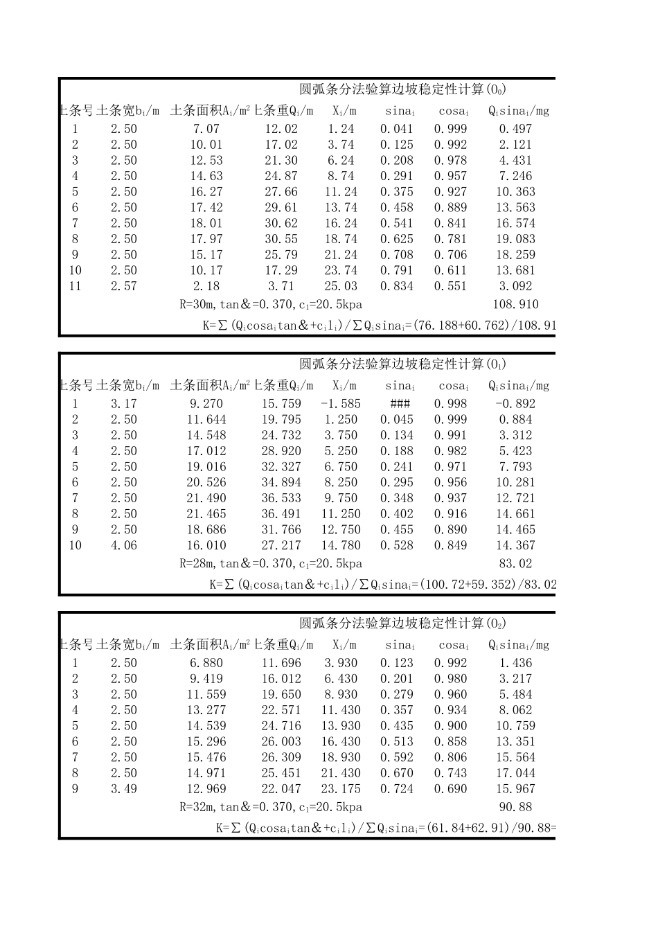 2025年精选优质工程资料：边坡稳定性计算.xls_第1页
