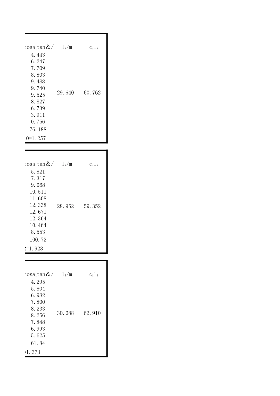2025年精选优质工程资料：边坡稳定性计算.xls_第2页