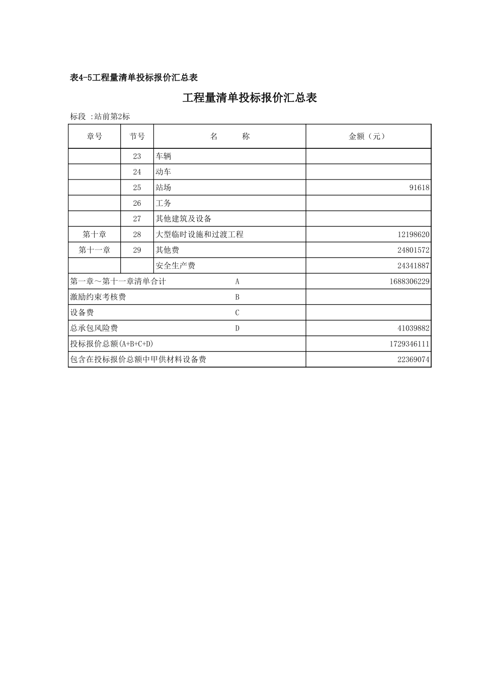 2025年精选优质工程资料：标表4-5表4-6工程量清单表.xls_第2页
