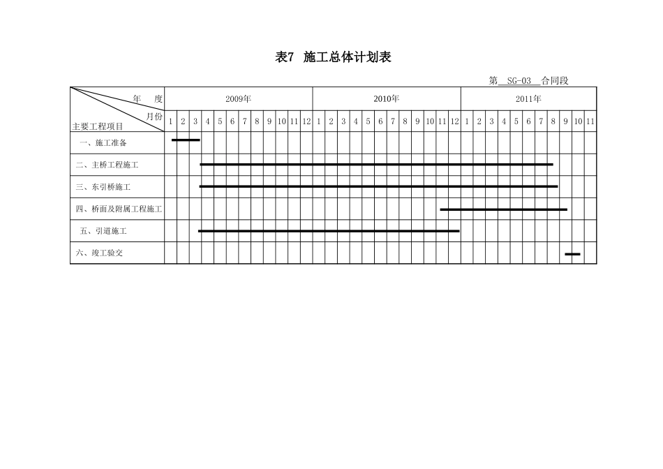 2025年精选优质工程资料：表2、3、6、7.xls_第1页
