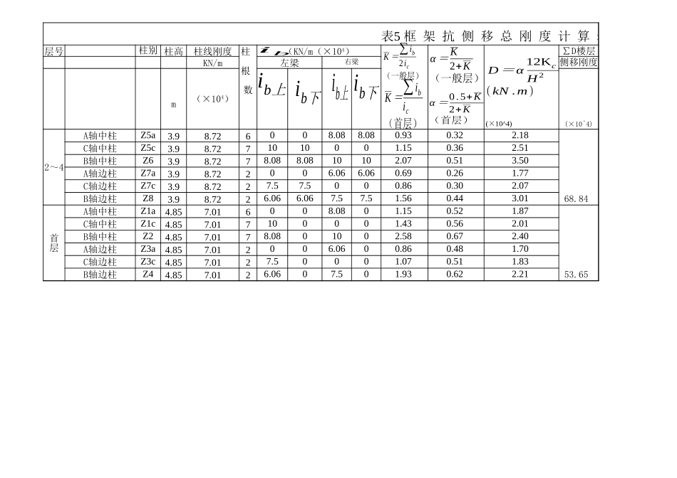 2025年精选优质工程资料：表5 框架抗侧移总刚度计算表.xls_第1页