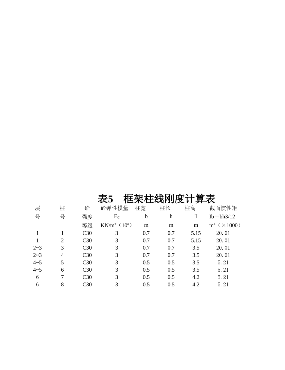2025年精选优质工程资料：表5 框架抗侧移总刚度计算表.xls_第3页