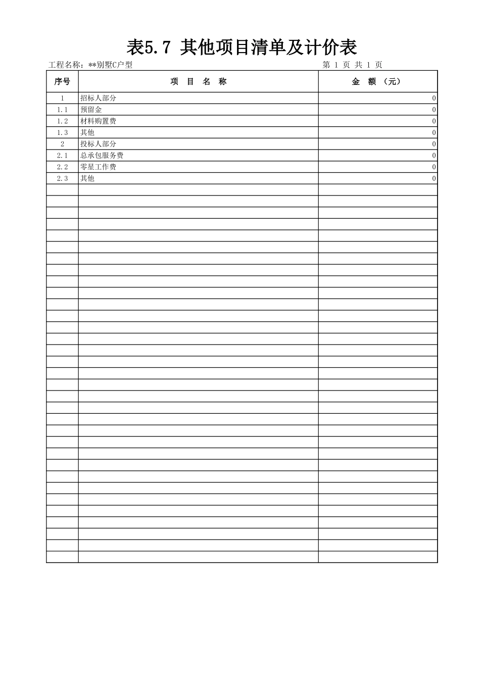 2025年精选优质工程资料：表5.7 其他项目清单及计价表.xls_第1页