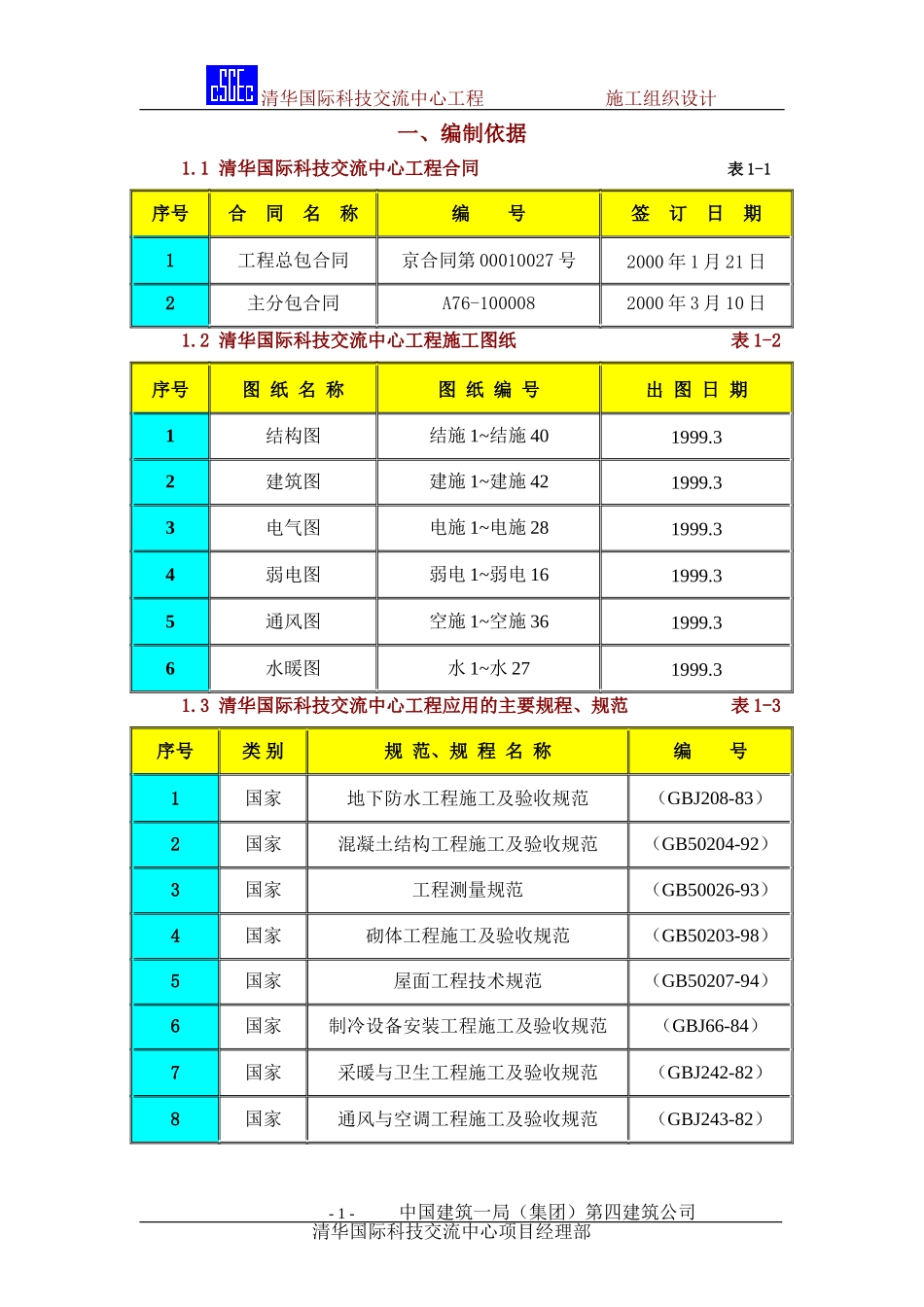 2025年精选优质工程资料：结构长城杯施工组织设计方案.doc_第1页